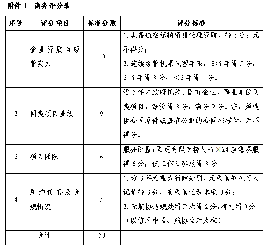 微信图片_20260923112246_137_2 微信图片_20260923112246_137_2