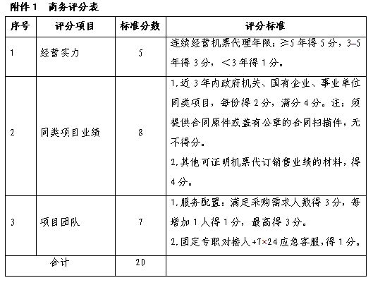 微信图片_20260923112814_140_2 微信图片_20260923112814_140_2
