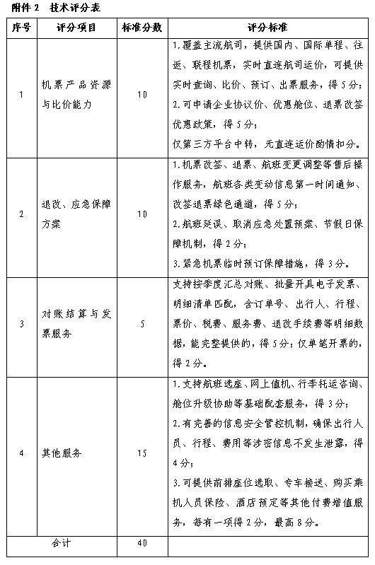 微信图片_20260923112814_141_2 微信图片_20260923112814_141_2